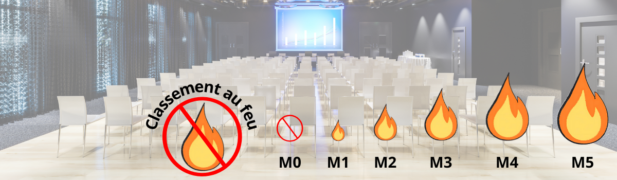 Salle de réunion en ERP et échelle des classes de réaction au feu du mobilier, de M0 à M5
