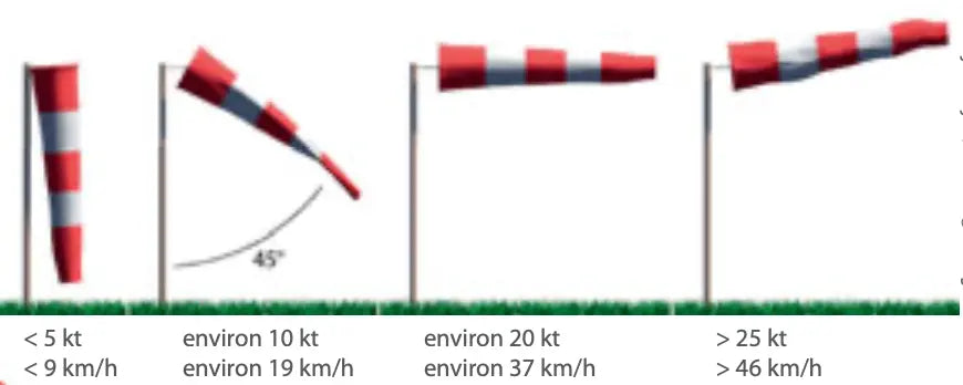 Manche à air bandes rouges et blanches - France Collectivités
