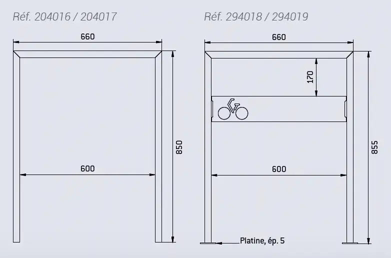 Appui vélos Milan - France Collectivités