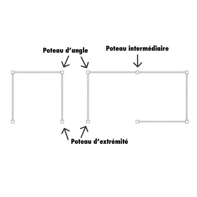 Cache conteneur modulable en compact Procity