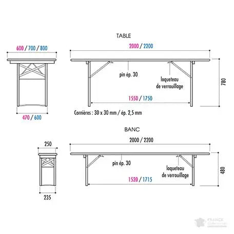 Ensemble brasserie cornière 200 x 60 cm - France Collectivités