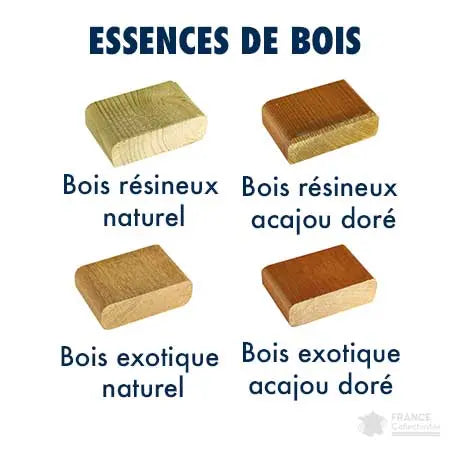 Banquette bois/beton Bergerac