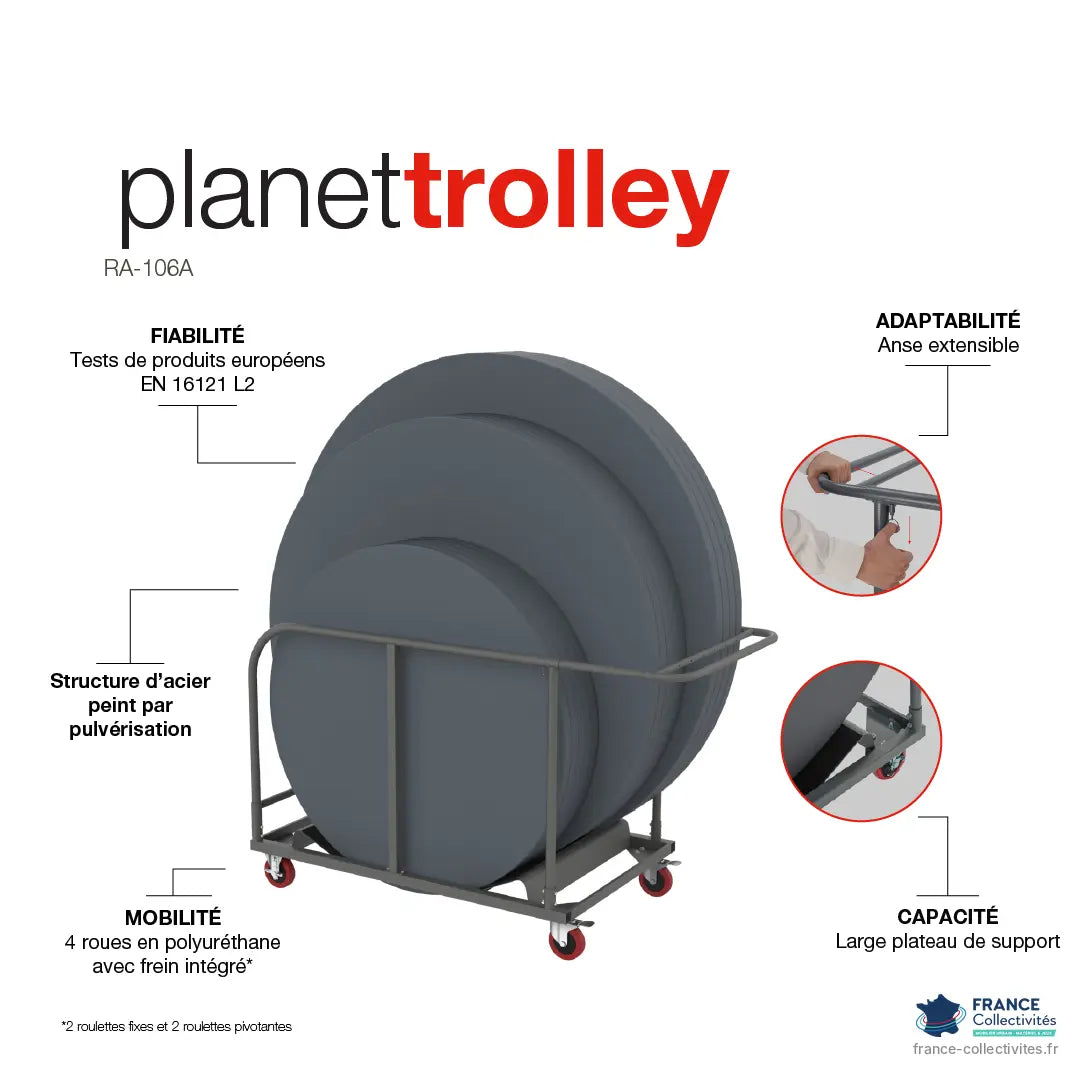 Infographie du chariot PlanetTrolley pour tables rondes pliantes