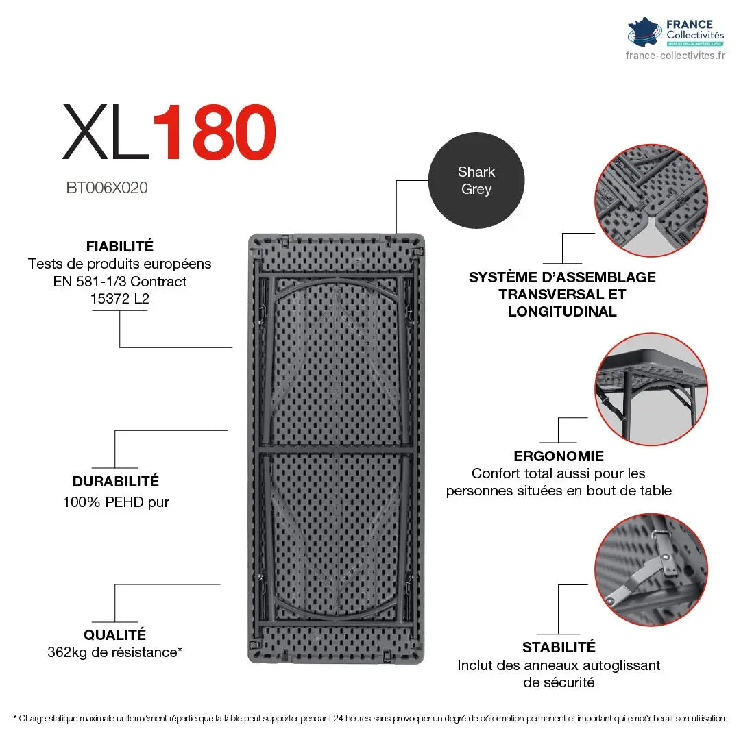 Caractéristiques de la table pliante plastique 183 x 76 cm pour collectivités : 362 kg, normes EN 581-3 Contract