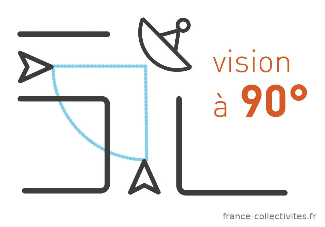 Miroir de parking extérieur inox : surveillance de 2 directions avec un angle de vision de 90°