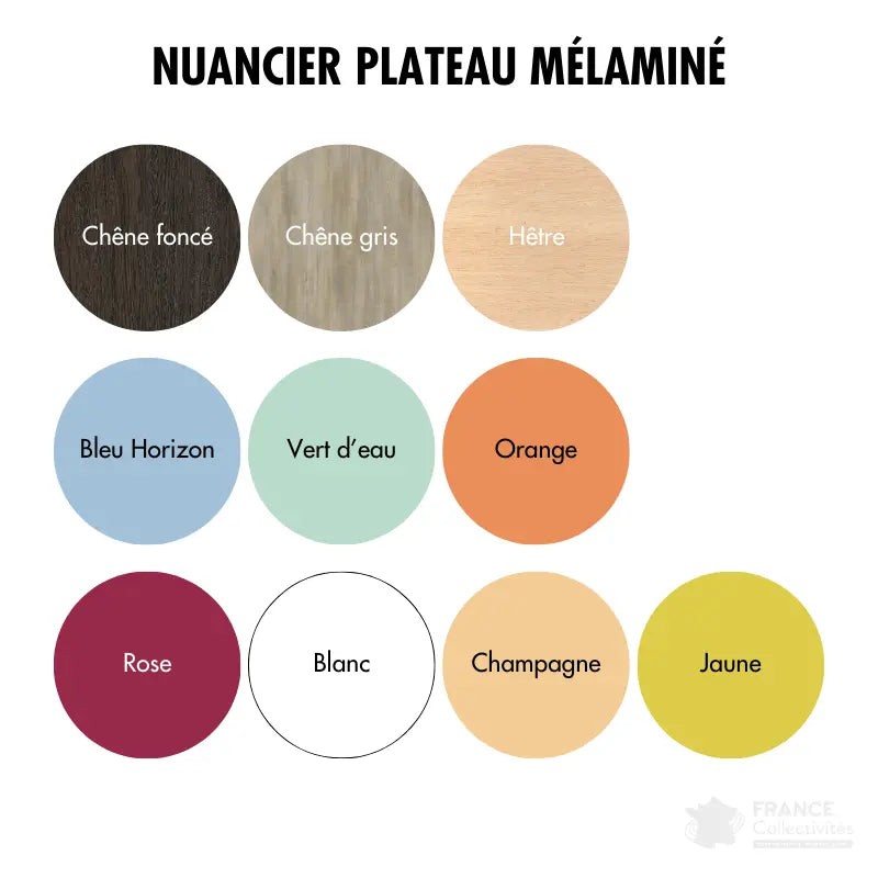 Table scolaire élémentaire Bermudes france collectivités