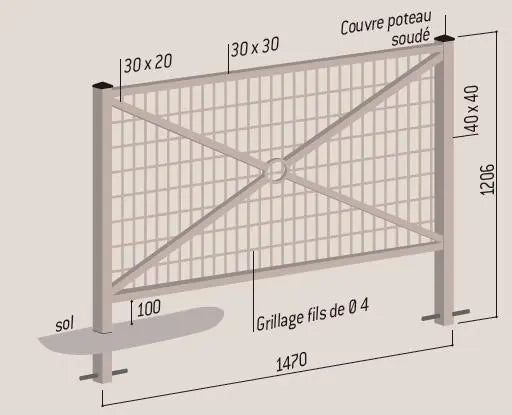 Barrière Orléans grillagée france collectivités