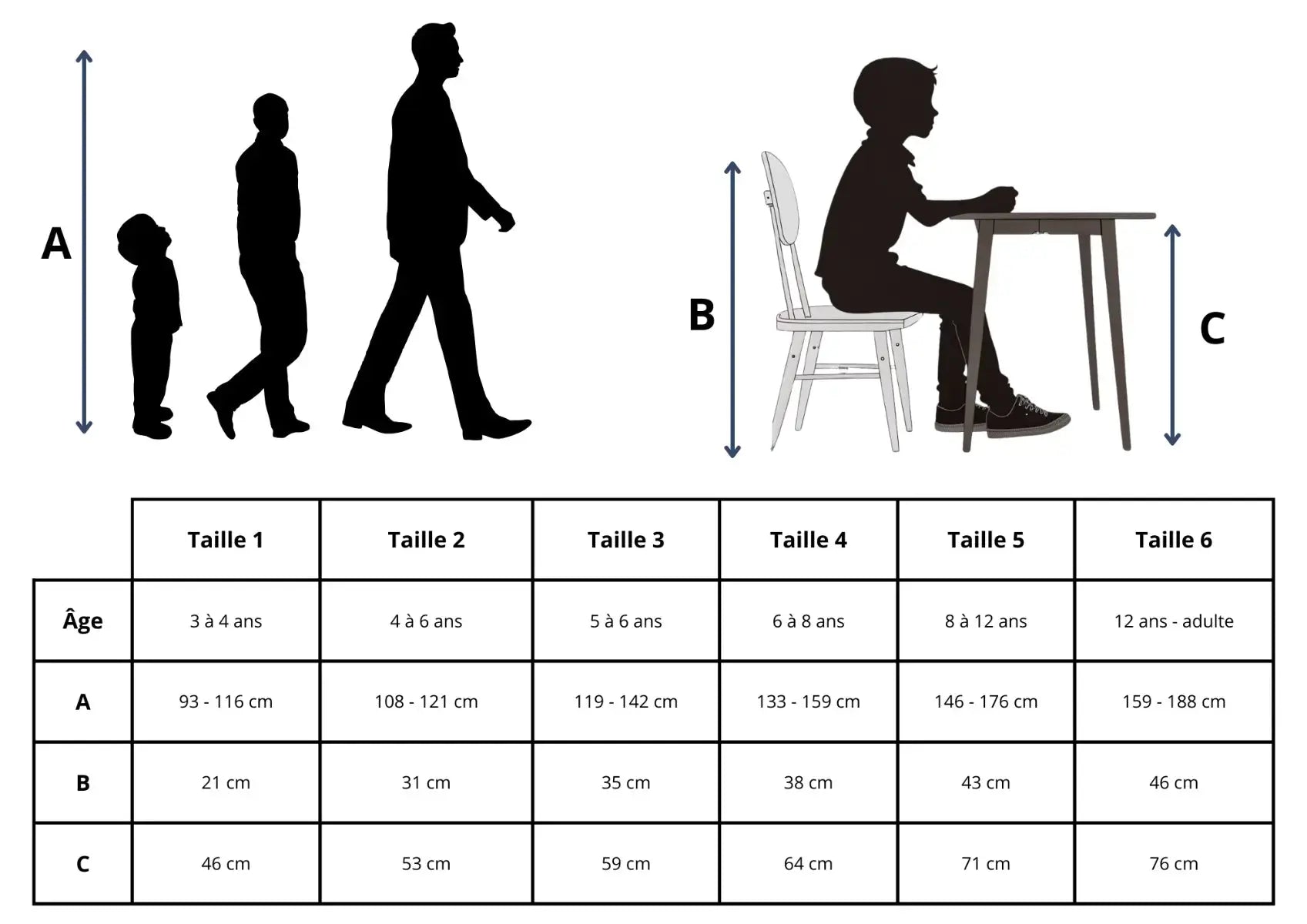 Chaise appui sur table 4 pieds pour maternelle france collectivités