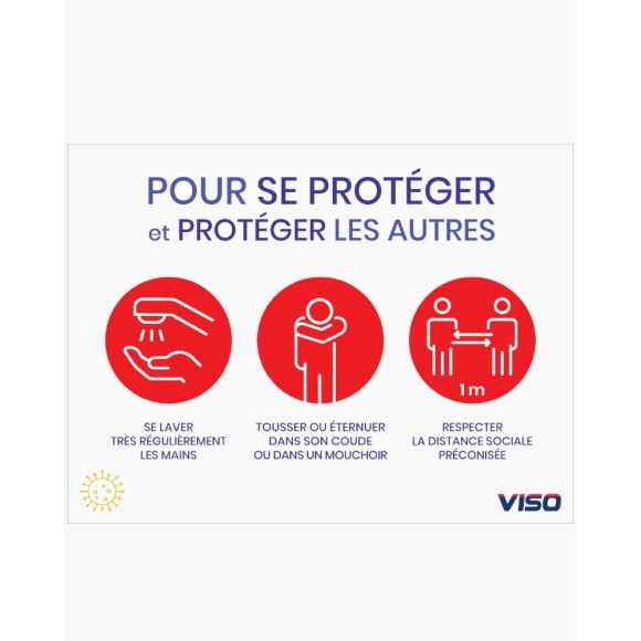 Panneau de consignes prévention Covid19